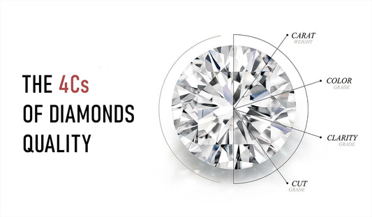 The Ultimate Guide to Buying Diamond Jewellery: Tips for First-Time Buyers